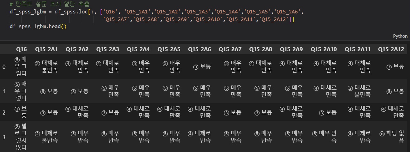 LGBM 데이터 전처리1