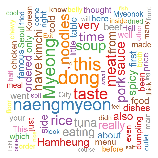 korean-word-cloud