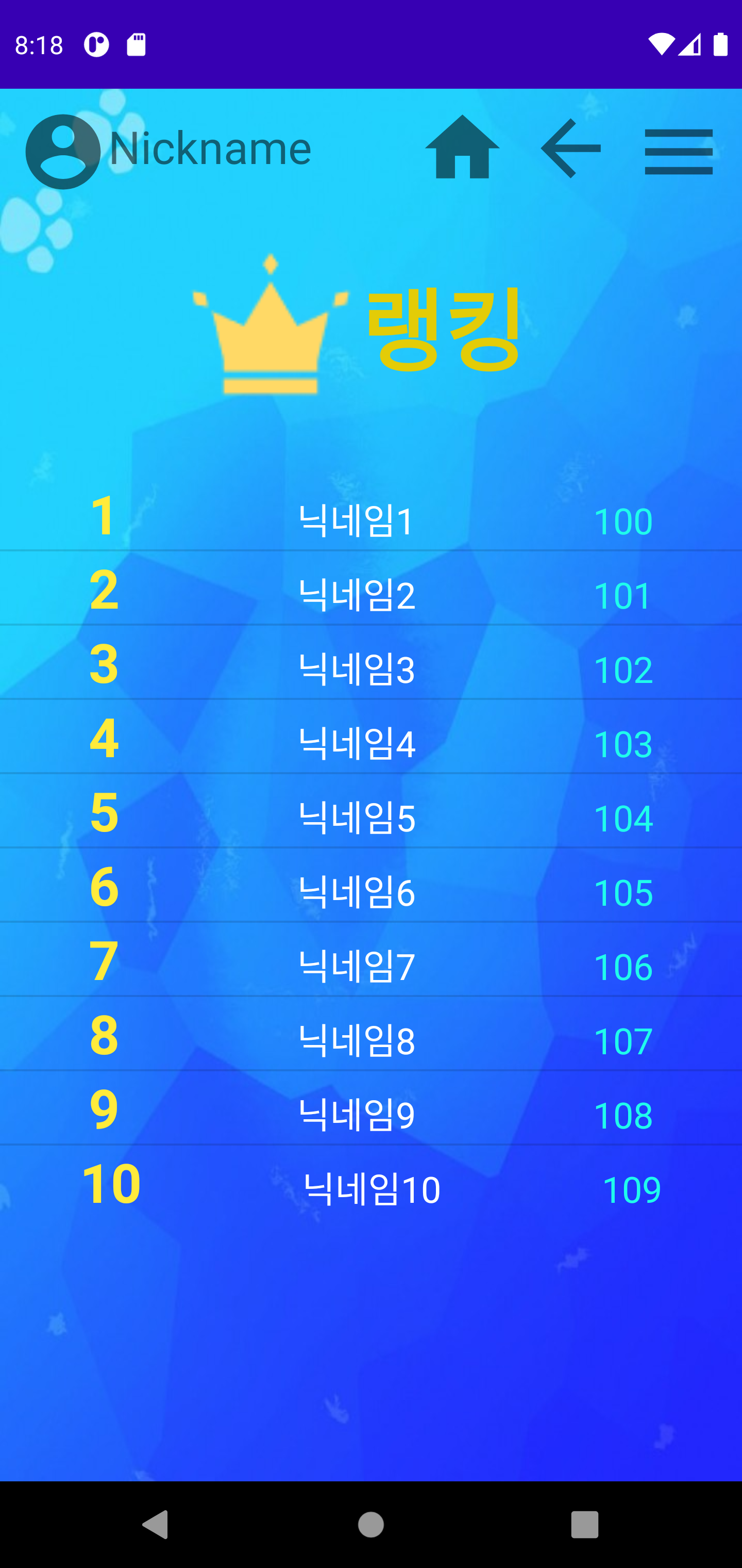 Quiz Ranking