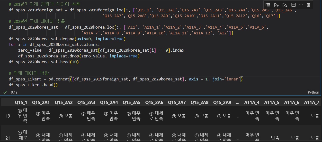 신뢰도 검정 데이터 전처리